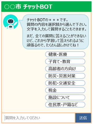 chatbot5.pngのサムネイル画像