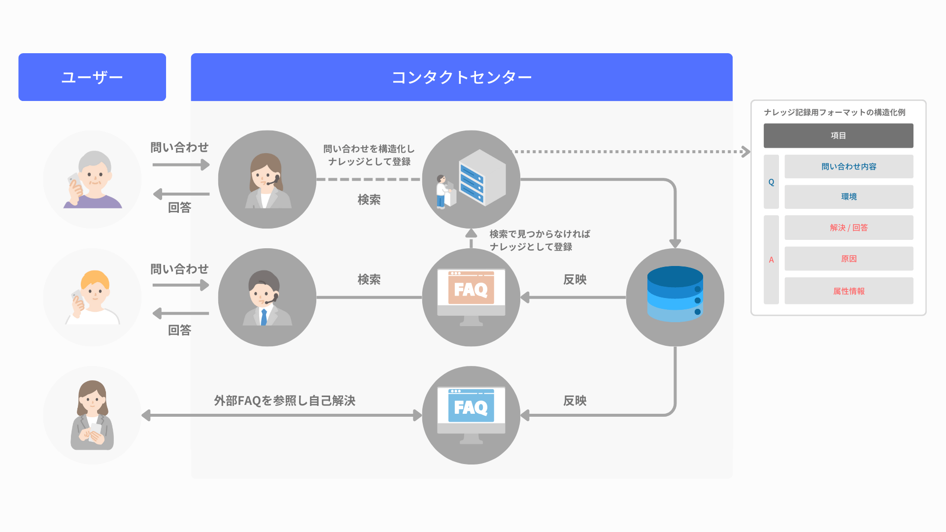 KSP挿絵